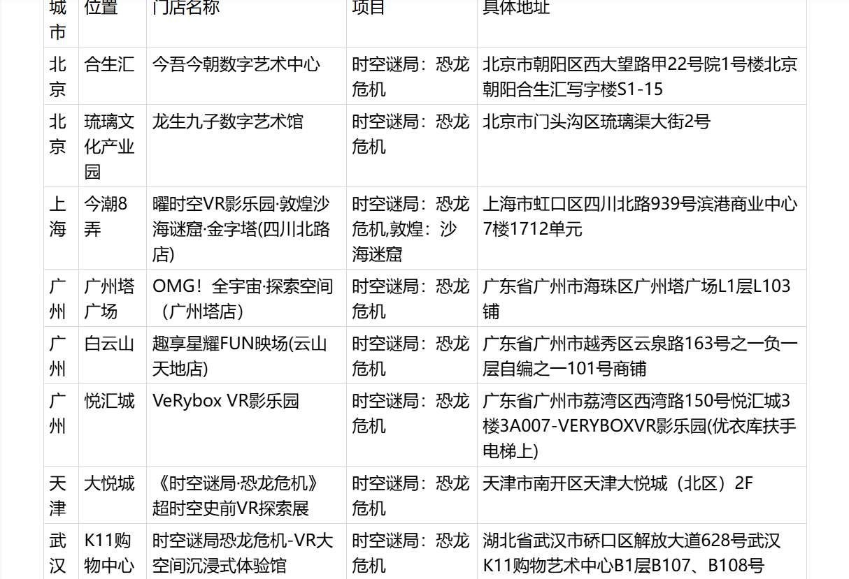 报销门票！PICO五一限免开放500个年夜空间VR名额，四年夜IP沉溺体验+购机返利