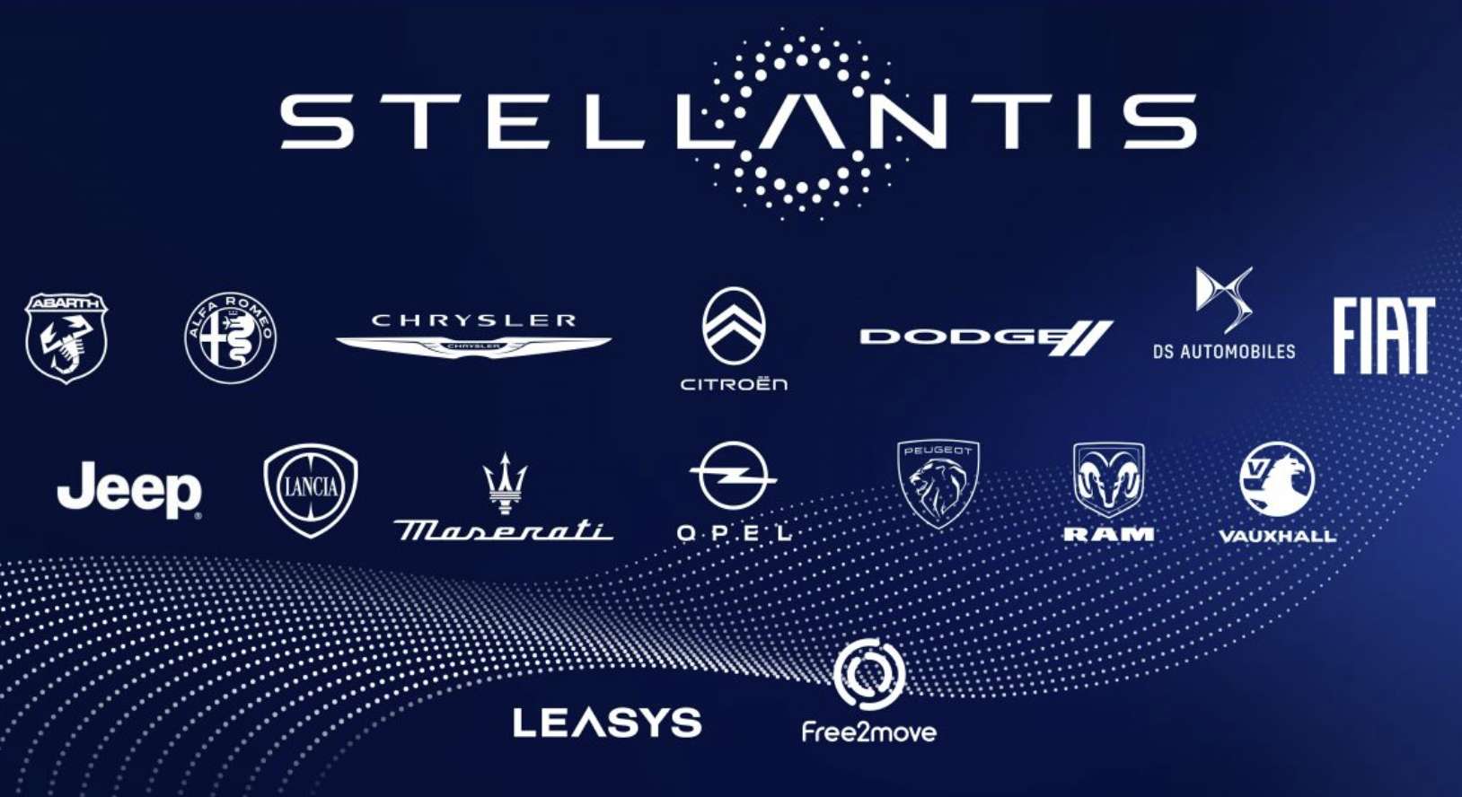 Stellantis：VR有助于低落汽车临盆本钱